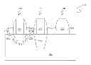 Fig. 01 - Method of forming a semiconductor device