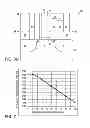 Fig. 07 - Structure and method to enabling a borderless contact to source regions and drain regions of a complementary metal oxide semiconductor (CMOS) transistor