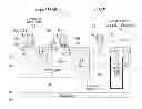 Fig. 01 - Integrated circuit including DRAM and SRAM/logic