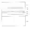 Fig. 01 - Method for manufacturing gallium nitride wafer