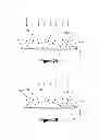 Fig. 05 - Methods of Forming a Replacement Gate Electrode With a Reentrant Profile