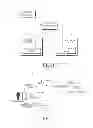 Fig. 02 - METHOD AND APPARATUS FOR PROVIDING OUTSIDE NETWORK SERVICE BASED ON ADVERTISMENT VIEWING