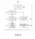 Fig. 07 - METHOD AND APPARATUS FOR PROVIDING OUTSIDE NETWORK SERVICE BASED ON ADVERTISMENT VIEWING