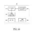 Fig. 08 - METHOD AND APPARATUS FOR PROVIDING OUTSIDE NETWORK SERVICE BASED ON ADVERTISMENT VIEWING