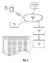 Fig. 02 - Dynamic Geo-Fence Alerts