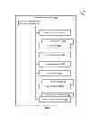 Fig. 07 - Online card games using multiple online player preferences