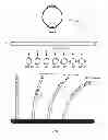 Fig. 03 - Methods for Adjusting Stiffness and Flexibility in Devices, Apparatus and Equipment