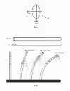 Fig. 06 - Methods for Adjusting Stiffness and Flexibility in Devices, Apparatus and Equipment