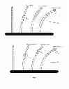 Fig. 09 - Methods for Adjusting Stiffness and Flexibility in Devices, Apparatus and Equipment