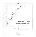 Fig. 06 - METHODS AND KITS FOR THE DIAGNOSIS OF PROSTATE CANCER