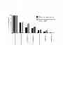 Fig. 04 - Benzopyran compounds, compositions and uses thereof