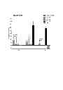 Fig. 06 - Benzopyran compounds, compositions and uses thereof