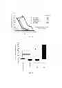 Fig. 09 - Benzopyran compounds, compositions and uses thereof