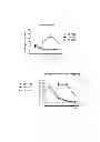 Fig. 12 - Benzopyran compounds, compositions and uses thereof