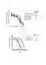 Fig. 14 - Benzopyran compounds, compositions and uses thereof