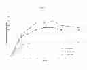 Fig. 02 - Intranasal dexmedetomidine compositions and methods of use thereof