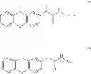 Fig. 08 - Treatment of Microbial Infections