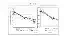 Fig. 08 - Treatment of gout and hyperuricemia