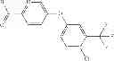 Fig. 72 - Tricyclic compounds, preparation methods, and their uses