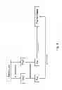 Fig. 02 - PROCESSES FOR THE PRODUCTION OF PYRROLIDONES