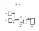 Fig. 02 - Isocyanates and aromatic hydroxy compounds