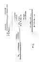 Fig. 02 - Hydrogenation catalysts