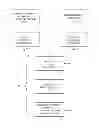 Fig. 01 - BREAST CANCER PRECURSOR EVALUATION SYSTEM AND PROACTIVE BREAST WELLNESS PROGRAM