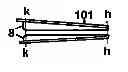 Fig. 01 - Intravascular suturing device for simultaneously placing 3-7 sutures with ideal spacing to close large openings in vessels including calfified