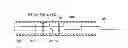 Fig. 01 - Ultrasonic surgical instruments comprising transducer arrangements