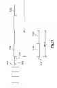 Fig. 22 - Ultrasonic surgical instruments comprising transducer arrangements