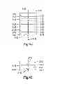 Fig. 33 - Ultrasonic surgical instruments comprising transducer arrangements