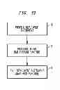 Fig. 33 - Instrument and methods for surgically closing percutaneous punctures