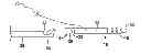 Fig. 01 - Attachment device for tissue approximation and retraction