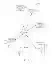 Fig. 02 - User interface to media files