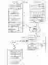 Fig. 01 - Vehicle operation authorization system