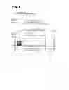 Fig. 07 - Vehicle operation authorization system