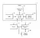 Fig. 01 - System for and method of fuel optimization in a hybrid vehicle