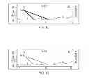 Fig. 07 - System and method for indicating a perspective cockpit field-of-view on a vertical situation display