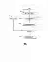 Fig. 04 - METHOD AND SYSTEM FOR CALIBRATING ROLLOVER SETTINGS OF A VEHICLE