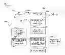 Fig. 01 - Method to geo-tag streaming music