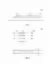 Fig. 04 - Method to geo-tag streaming music