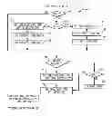 Fig. 01 - Integrated workflow or method for petrophysical rock typing in carbonates