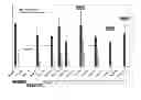 Fig. 01 - PRECISION PHENOTYPING USING SCORE SPACE PROXIMITY ANALYSIS