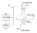 Fig. 01 - Symmetry based air pocket detection methods and systems