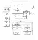 Fig. 01 - ROBUST METHOD FOR SIGNAL SEGMENTATION FOR MOTION CLASSIFICATION IN PERSONAL NAVIGATION