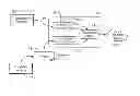 Fig. 01 - SYSTEM AND METHOD FOR SIMULTANEOUS VISUALIZATION OF FLUID FLOW WITHIN WELL COMPLETIONS AND A RESERVOIR