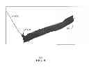 Fig. 07 - SYSTEM AND METHOD FOR SIMULTANEOUS VISUALIZATION OF FLUID FLOW WITHIN WELL COMPLETIONS AND A RESERVOIR