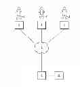 Fig. 01 - Communication processing