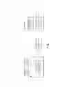 Fig. 02 - Touch free operation of devices by use of depth sensors