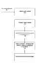 Fig. 01 - Methods and apparatus for formant-based voice synthesis